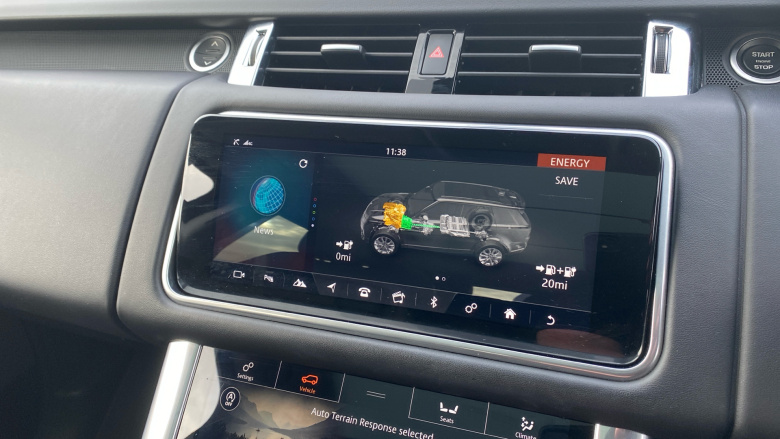 Land Rover Range Rover Sport 2.0 P400e HSE Dynamic 5dr Auto Estate